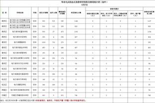 必威西盟体育官网APP下载截图3